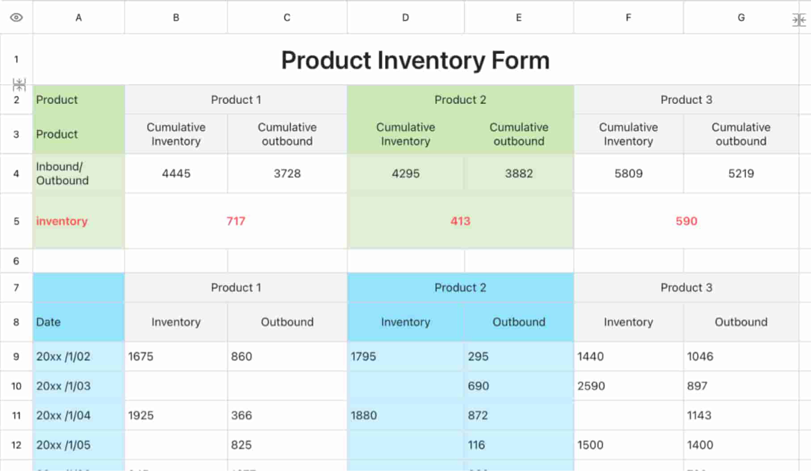 Product Inventory Form